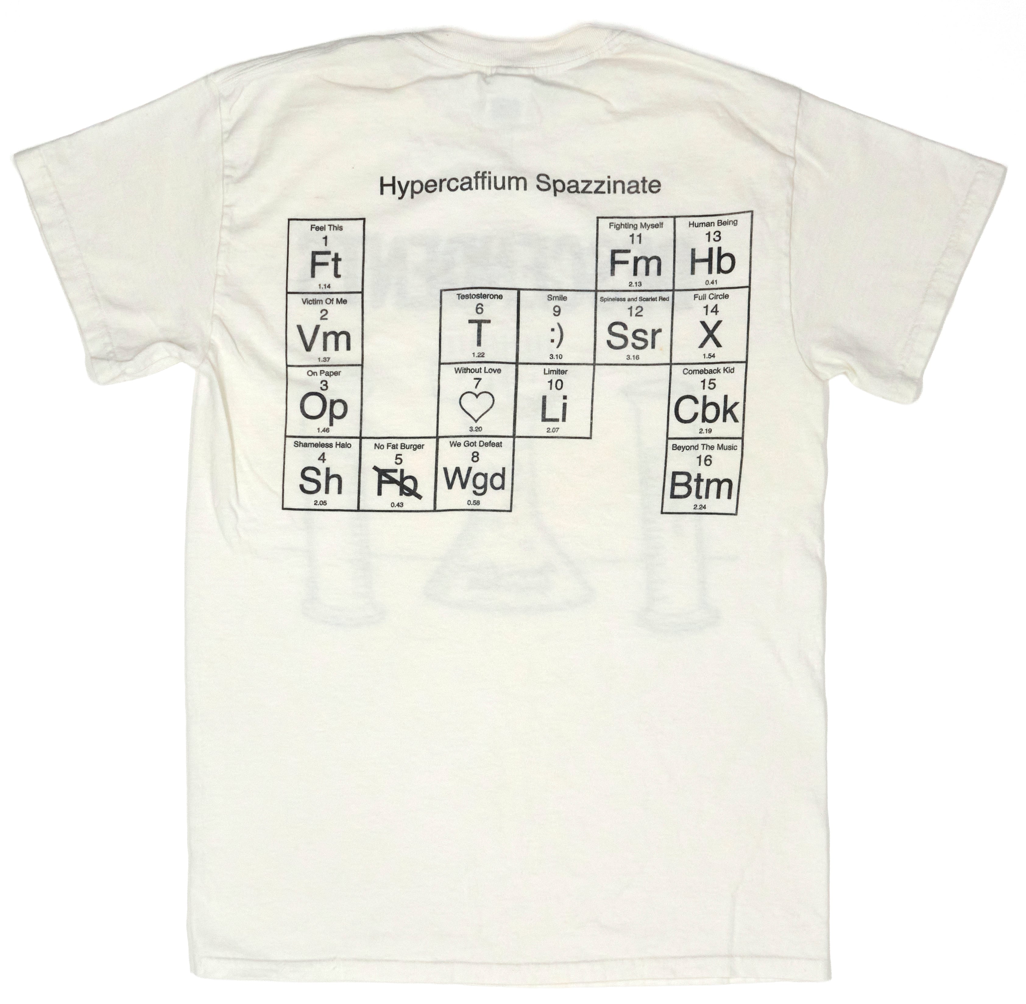 Descendents - Hypercaffium Spazzinate 2016 Tour Shirt Size Small