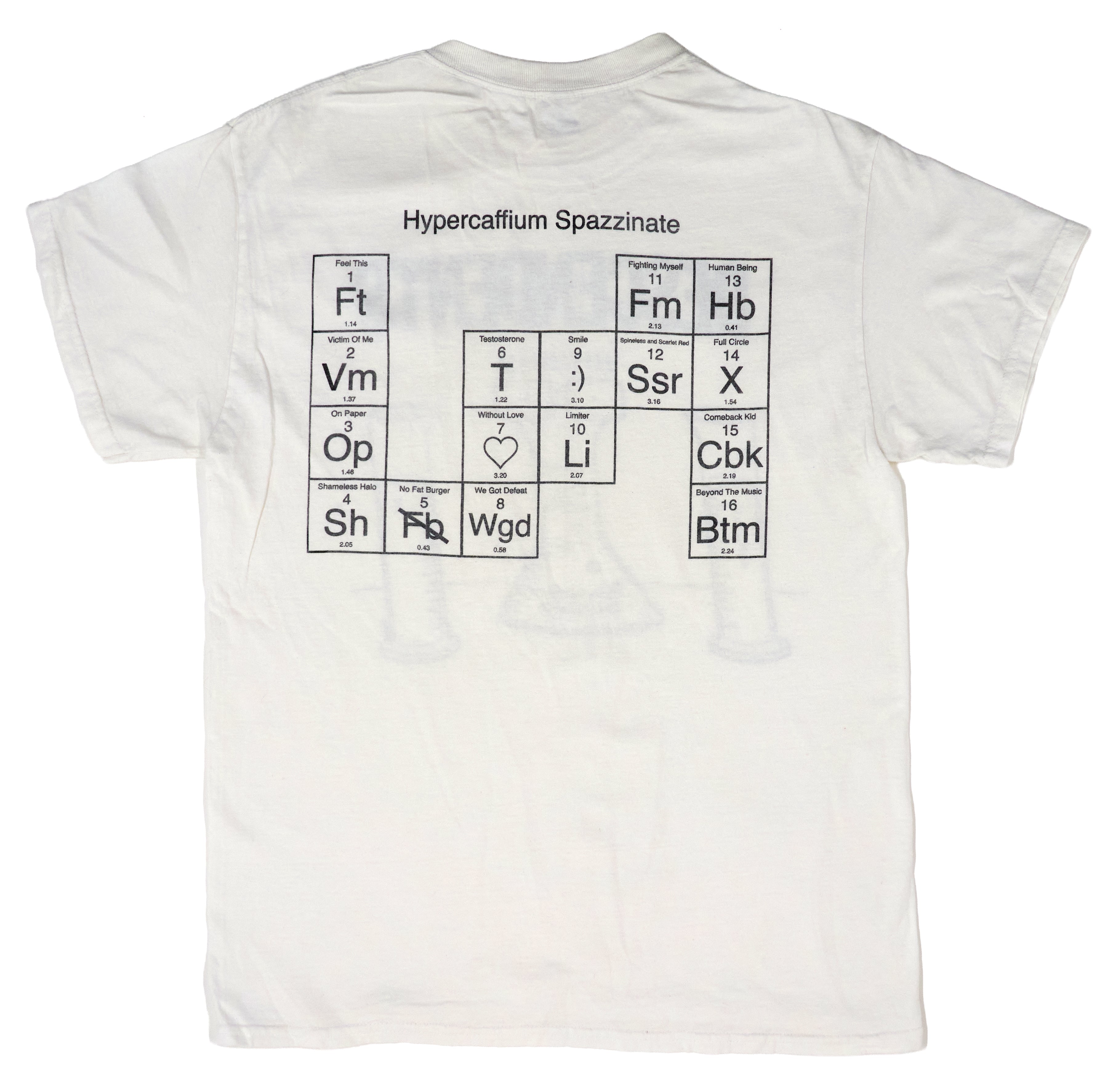 Descendents - Hypercaffium Spazzinate 2016 Tour Shirt Size Medium