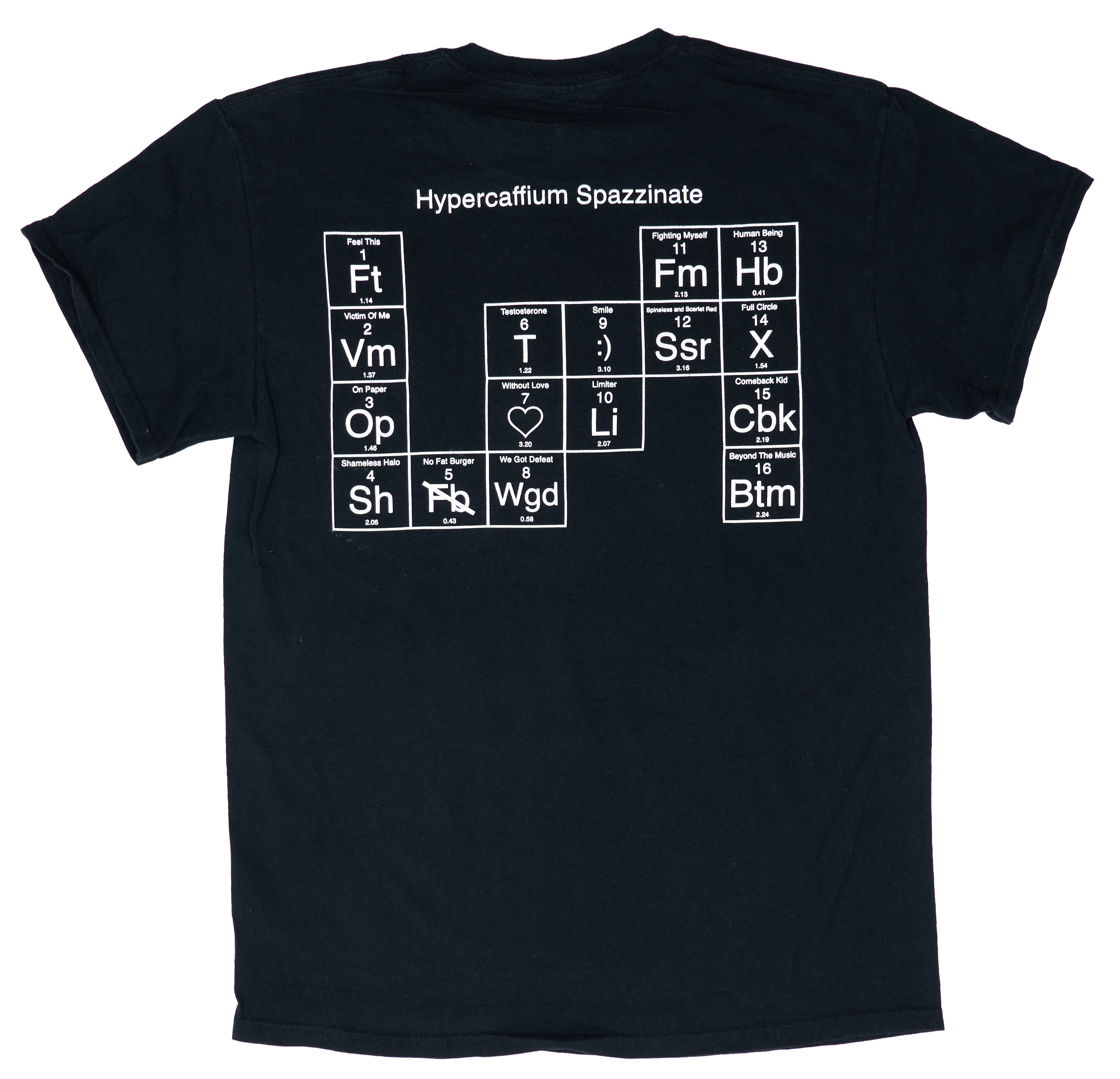 Descendents - Hypercaffium Spazzinate Mail Order 2016 Shirt Size Medium